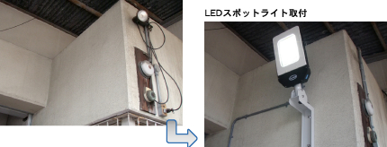 LEDスポットライト取付