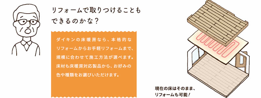 リフォームで取りつけることもできるかな？